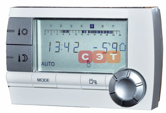 Диалоговый модуль CDI2/CDI4 (AD285)